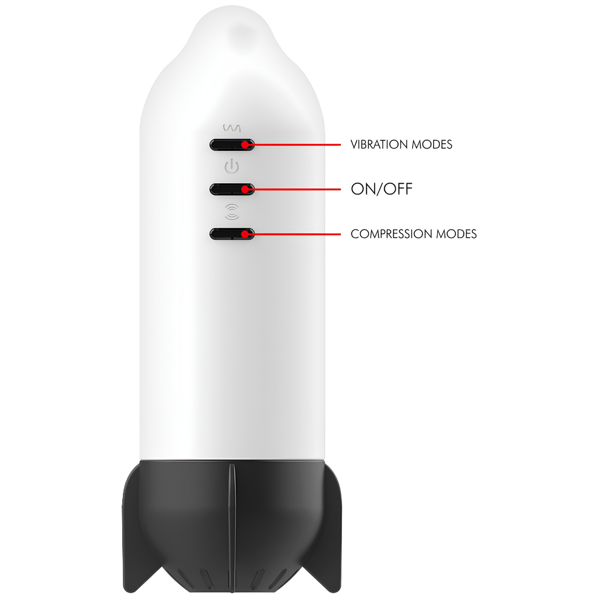 Masturbateur Jamyjob Rocket