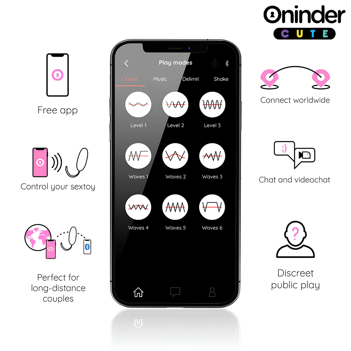Œuf vibrant connecté Oninder Cute - rotation à 360 degrés