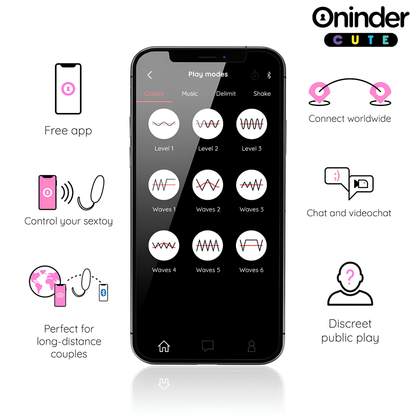 Œuf vibrant connecté Oninder Cute - rotation à 360 degrés