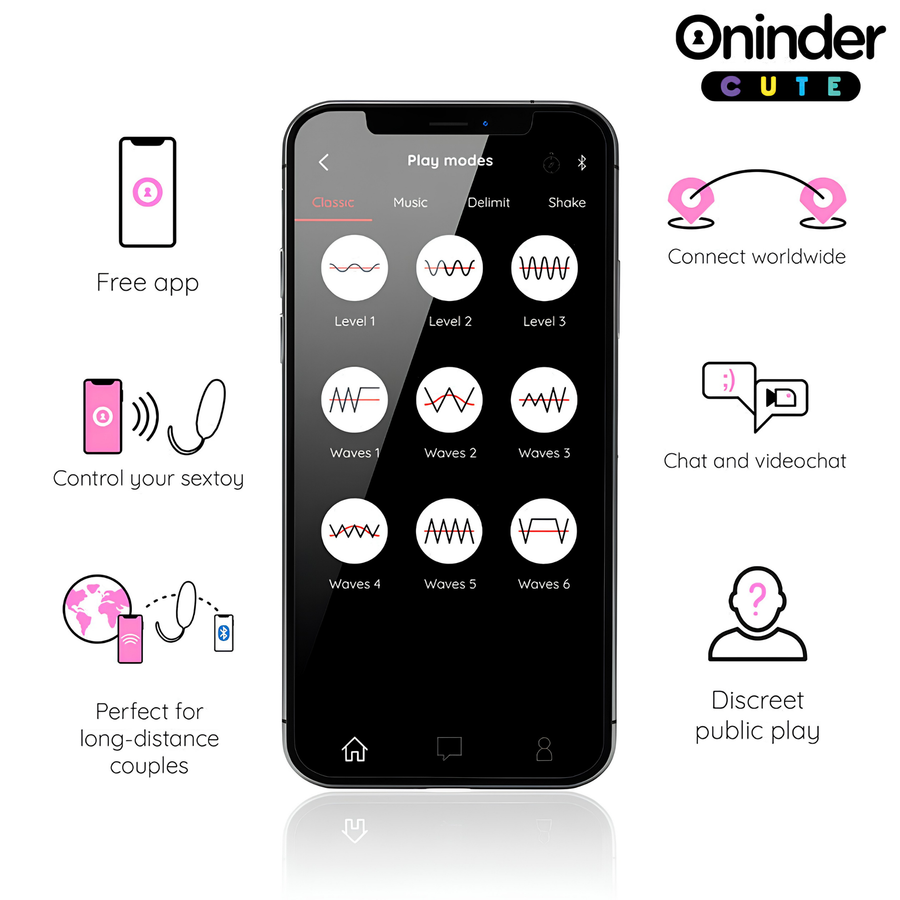 Œuf vibrant connecté Oninder Cute - rotation à 360 degrés