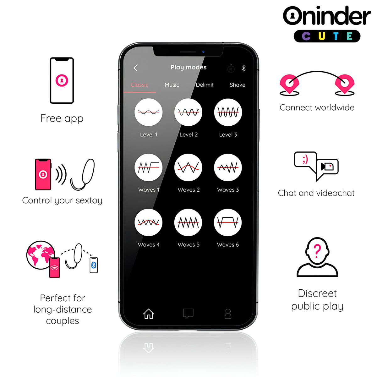 Œuf vibrant connecté Oninder Cute - vibration, ondulation et tapotement
