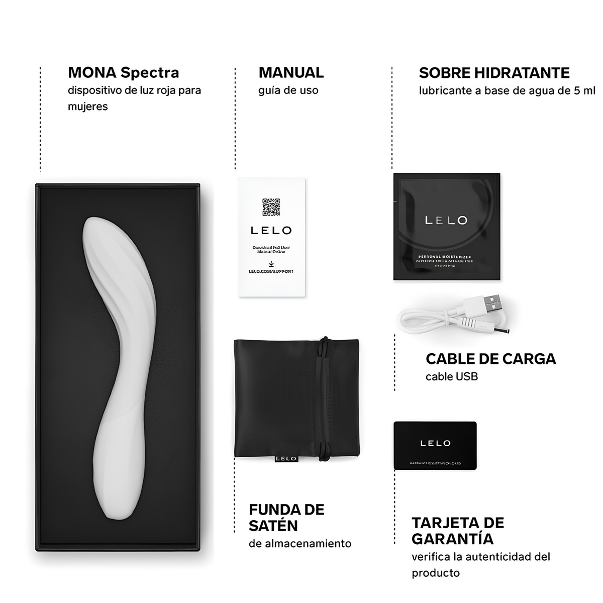 Vibromasseur connecté LELO Mona Spectra